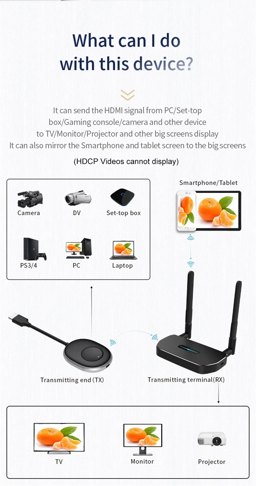 Truyền Không Dây 50M Thu Phát  - đánh giá và giá Home Cinema Wireless