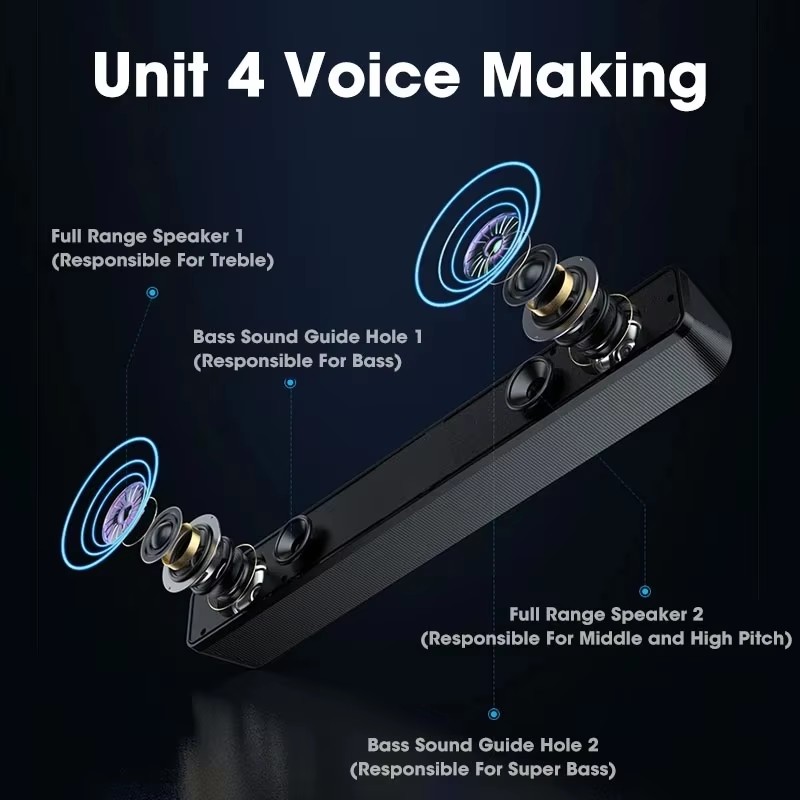 Music Soundbar Computer Caixa  - đánh giá và giá Home Cinema Tv