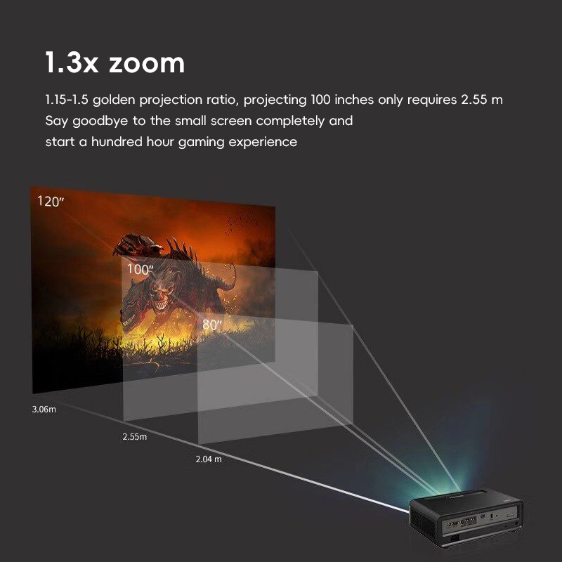 ViewSonic TK9 4K UHD DLP Proje - đánh giá và giá Home Cinema Jbl