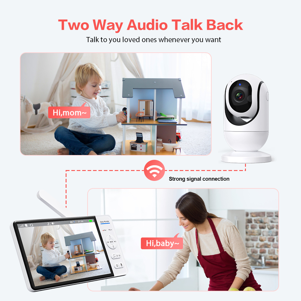 Video Baby Monitor 7'' 1080P H - đánh giá và giá Home Cinema Wireless