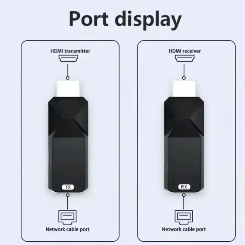 50M 1080P 60Hz HDMI-Compatible - đánh giá và giá Home Cinema Wireless