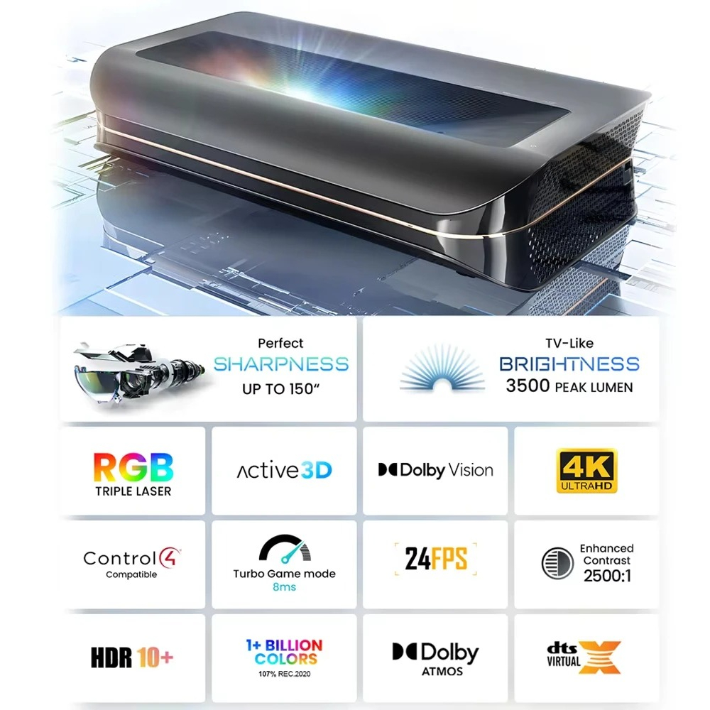 Cinema Smart TV Projector HDR1 - đánh giá và giá Home Cinema Tv