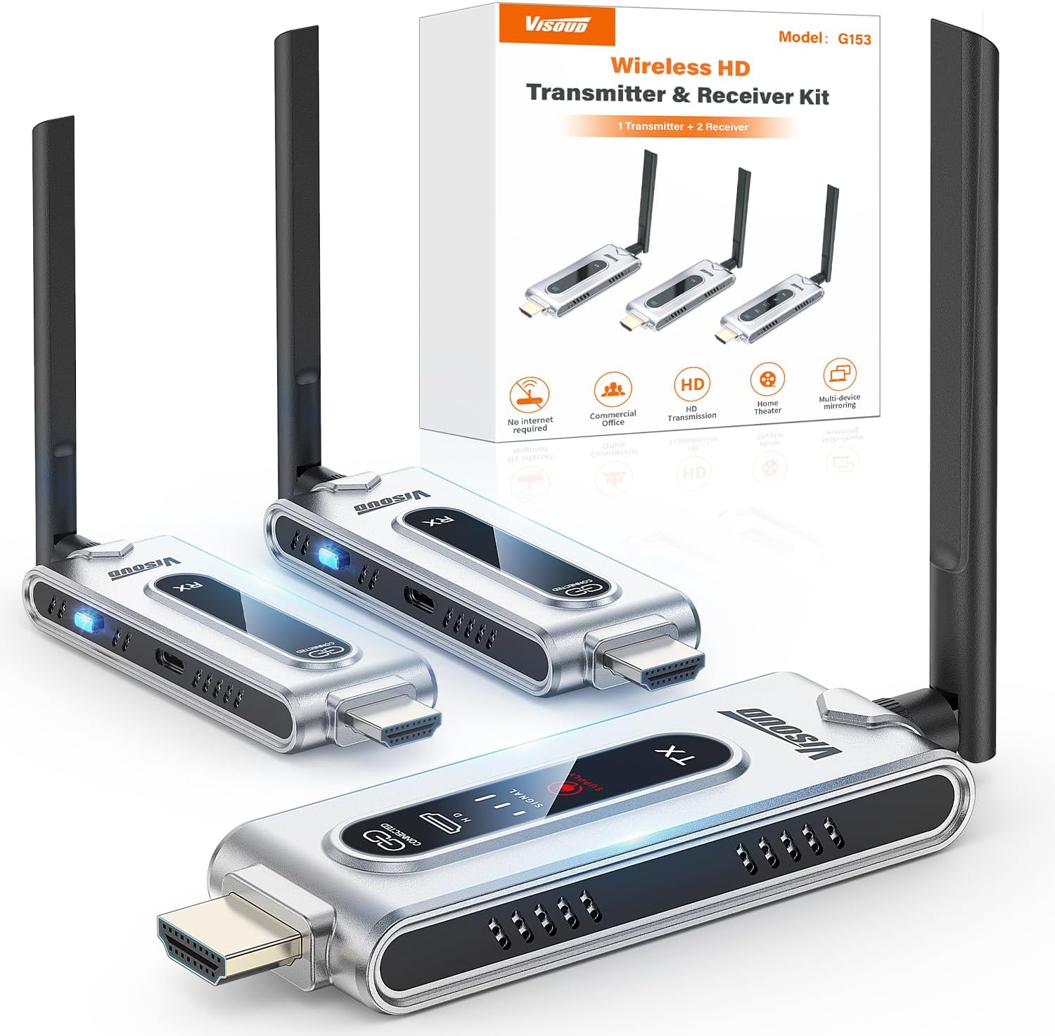 Wireless HDMI Transmitter and  - đánh giá và giá Home Cinema Wireless
