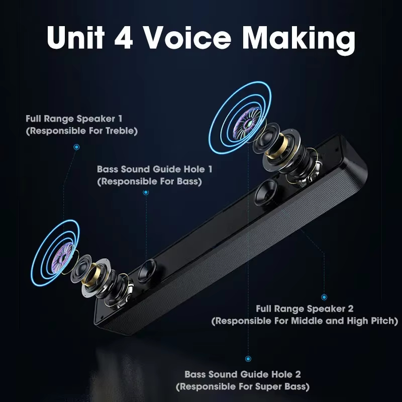 Bluetooth Soundbar for TV Comp - đánh giá và giá Home Cinema Wireless