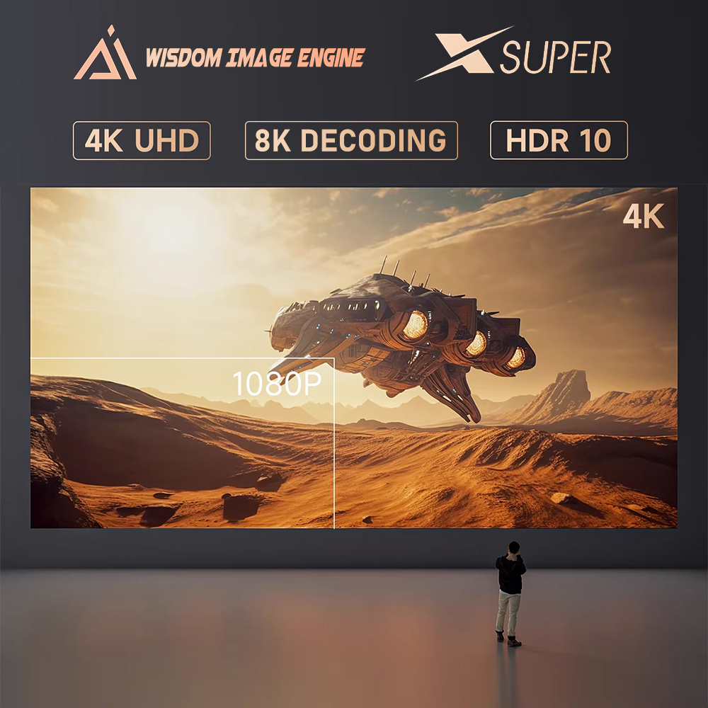 Dangbei F6 DLP 4K Projector Hi - đánh giá và giá Audio Home Cinema