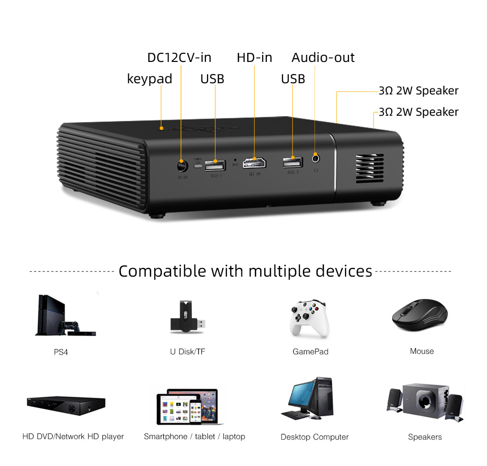 BYINTEK U30 Top Sale 3D 4K Pro - đánh giá và giá Home Cinema Wireless
